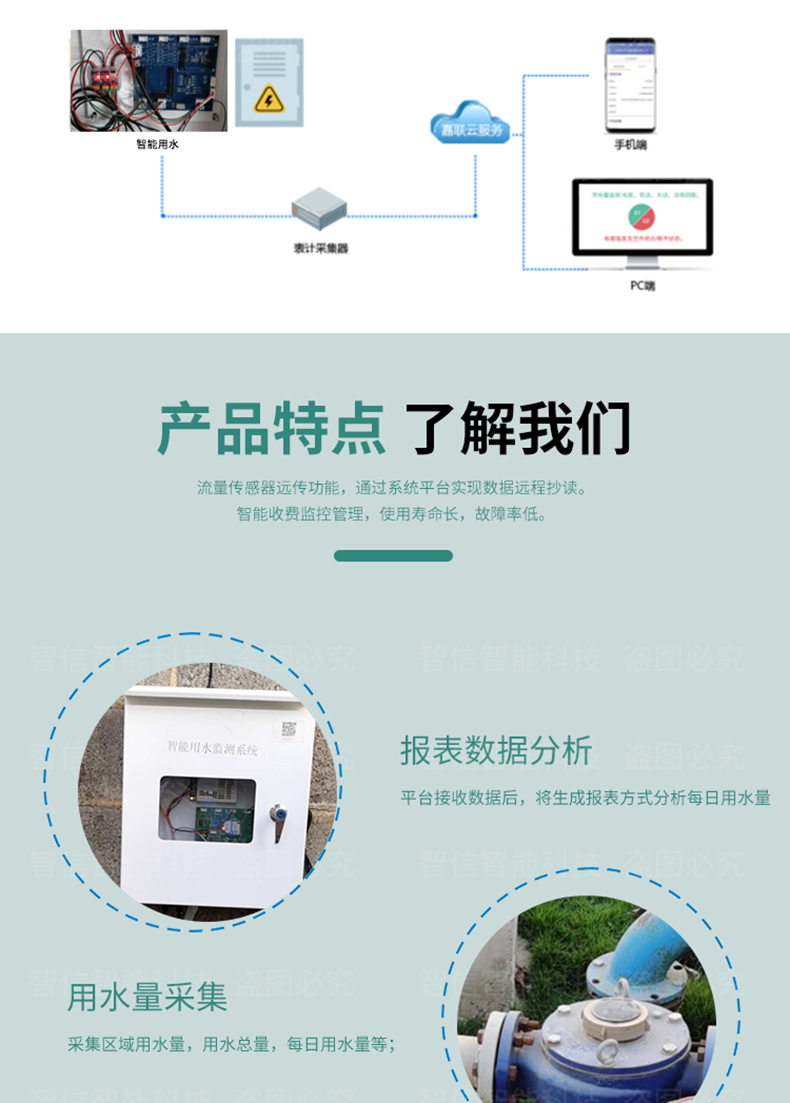 智能用水_05.jpg